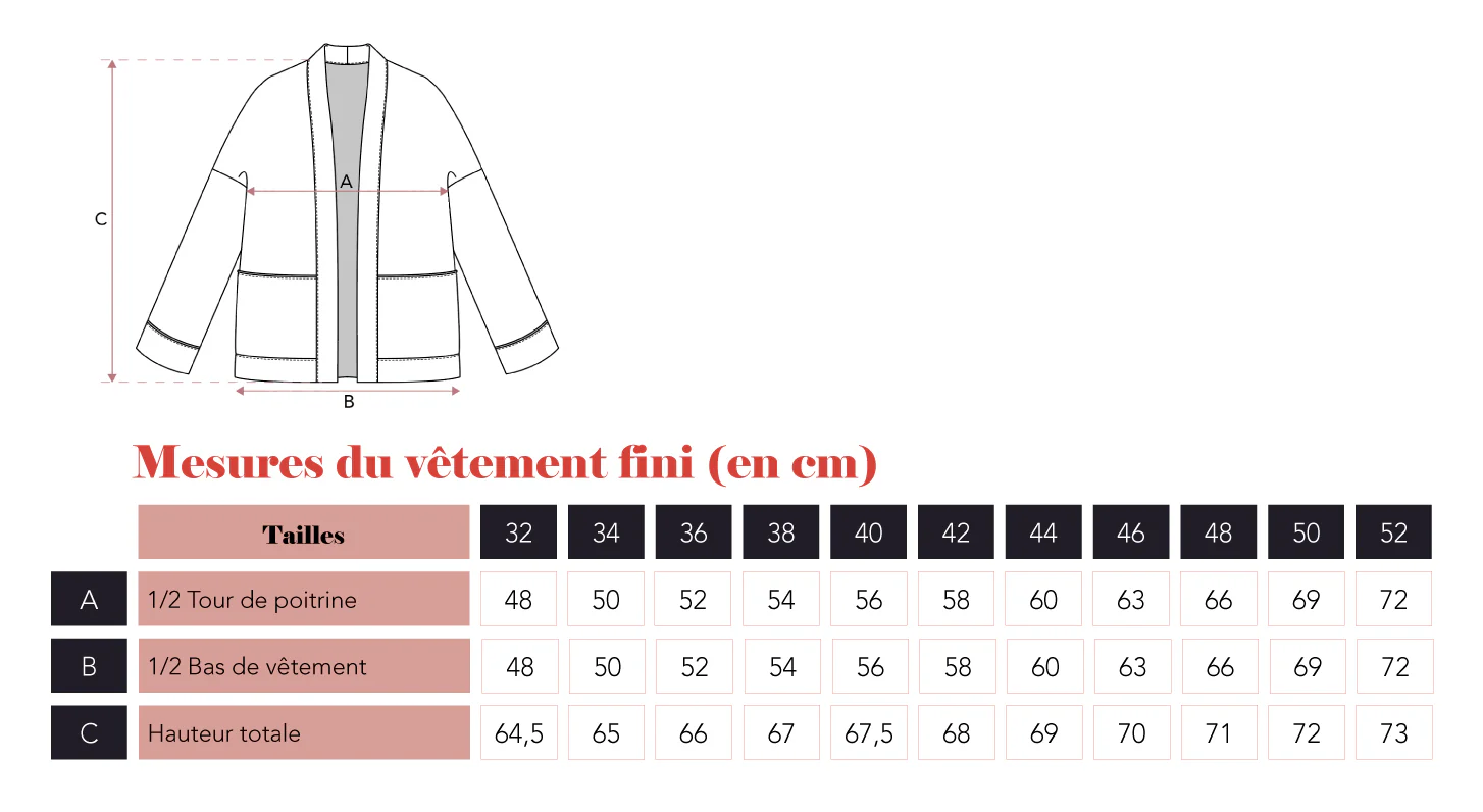 Patron Veste Paloma du 32 au 52 – Image 15